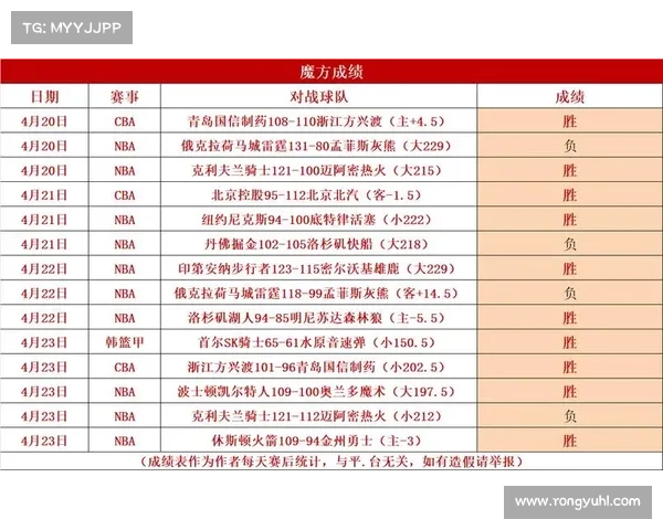 韩篮甲推荐赛事、韩篮甲2021赛程 韩篮甲推荐赛事、韩篮甲2021赛程